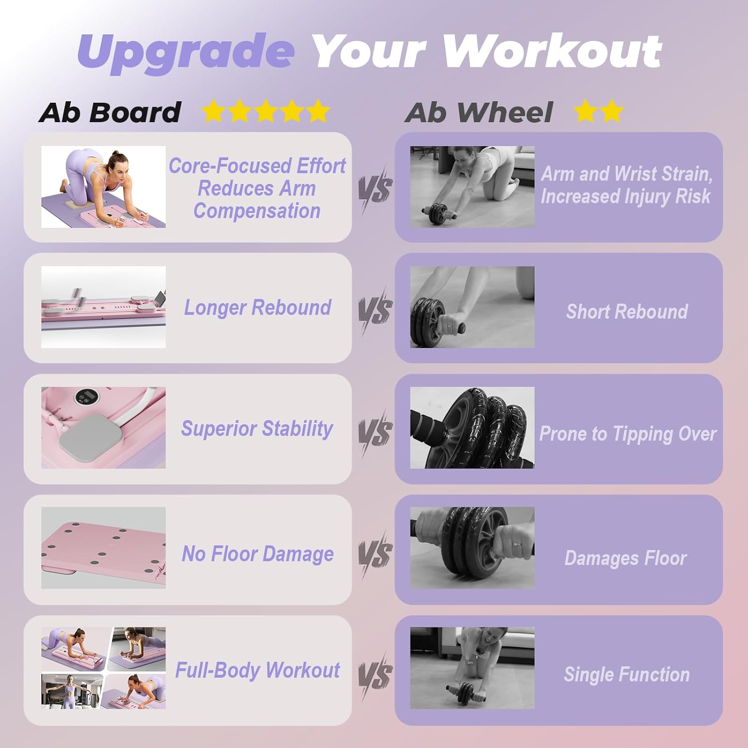 Flexicore Elite