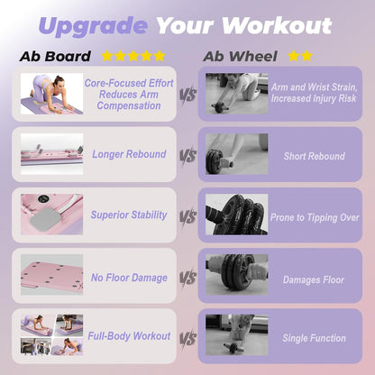 Flexicore Elite